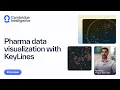 Pharma data visualization with KeyLines