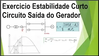 Exercício Estabilidade Maquina Síncrona