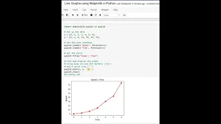 Line Graphs using Matplotlib in Python