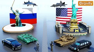 USA vs Russia | Country Comparison 2026