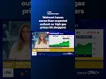 Walmart issues worse-than-expected outlook as high gas prices hit shoppers
