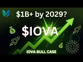 Iovance IOVA From 264M in 2025 to 1B by 2029 - The Full Bull Case