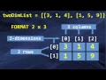 Two-dimensional Lists in Python Language Multi-dimensional Lists in Python