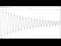 Visualize Data in C C with gnuplot in windows