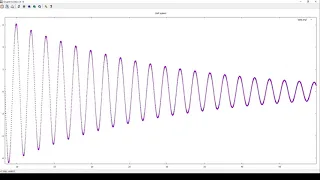 Visualize Data in C C with gnuplot in windows