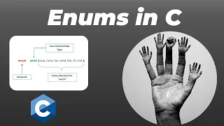 Enum in C Programming Language