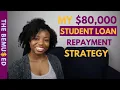 The BEST Strategy for Paying off Federal Student Loans FAST It s not what you think