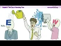 Dr Cosmo Chapter 6 The Loop of Revolving Time