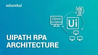 UiPath RPA Architecture UiPath Studio Robot Orchestrator UiPath Platform Components Edureka