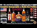 HUBBARD USA P21 PAST 30 DAYS DRINKERS OF 5 DIFFERENT TYPES OF LIQUOR soefa ai R1 2026AX5