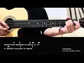 Kung Nakikita Mo Lang - Angelo Garcia | Easy Guitar Tutorial For Beginners (CHORDS & LYRICS)