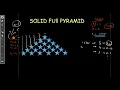 Mostly Asked Java Interview Questions Patterns Solid Full Pyramid Pattern Solid Full Triangle