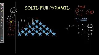 Mostly Asked Java Interview Questions Patterns Solid Full Pyramid Pattern Solid Full Triangle