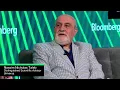 Universa s Taleb on Inflation Global Financial Markets Crypto