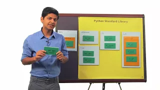 Lesson 2c Use Classes - Profanity Editor 07 Place Function Open Python Programming