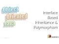 66 Java Interface Polymorphism Theory