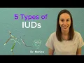 The Five Different IUDs Explained by an OBGYN