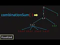 LeetCode 39 Combination Sum Visualized