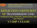 Reflection Coefficient in Transmission Line Concept Derivation Key Points EMFT Lec 15