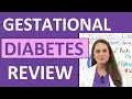 Gestational Diabetes Mellitus Pregnancy Nursing Care Symptoms for Maternity Nursing