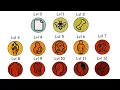 Download Lagu Every Scientifically Most Painful Death Explained in 15 Minutes