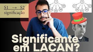 Signo, Significante e Significado em LACAN | Metáfora e Metonímia | Glossário