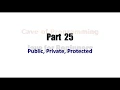 Learn Java Tutorial for Beginners Part 25 Public Private and Protected