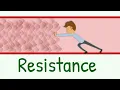 Resistance to Blood Flow Hemodynamics Circulatory System