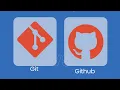 Pushing codes to GitHub repository 2 Git Initialization