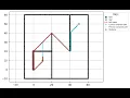PythonRobotics D Lite grid planning and re-planning