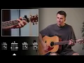 That's Who I Praise | Brandon Lake  | Acoustic Guitar Tutorial (Chords)