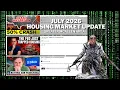 July 2026 Market Update Greater McAllen