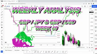 Download WEEKLY ANALYSIS WK40 PART 1 : GBP/USD \u0026 GBP/JPY MP3