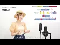 【ボイストレーナーと生徒が歌う】ファジーネーブル / Conton Candy【歌い方解説付き by シアーミュージック】