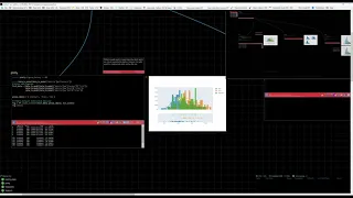 Histograms in python using matplotlib plotly and seaborn
