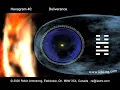 Hexagram 40