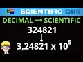 Scientific Notation grade 9 Introduction