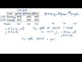 A Mixing Problem