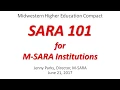 SARA101