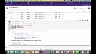 TypeError barplot got multiple values for argument data TypeError sns barplot data df