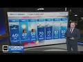 Chance of rain to end the week in Maryland