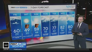 Chance of rain to end the week in Maryland
