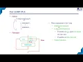 for loop in C Introduction Loop Control Statements Lec 67 C Programming Tutorials