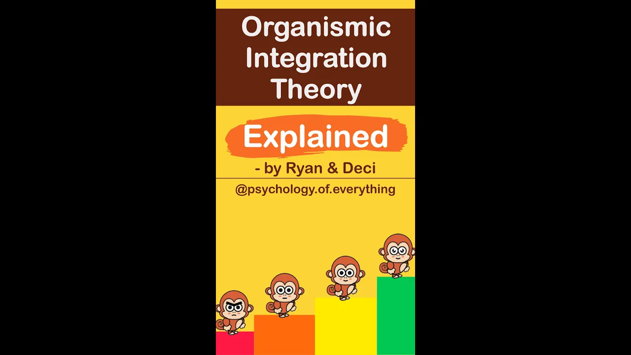 Organismic Integration Theory Explained In 60 Seconds (Ryan & Deci)
