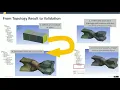 Additive Manufacturing Topology Optimization Updates in Ansys 2020 R1