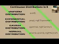 Continuous Distributions in R Programming