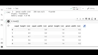 Loading iris dataset
