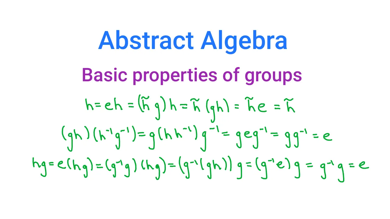 Abstract Algebra: Basic properties of groups