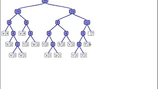 Huffman Code Program