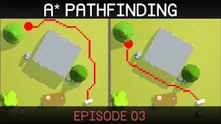 A Pathfinding E03 algorithm implementation